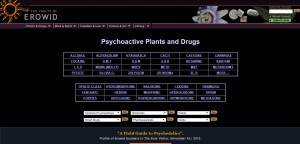 The Top 5 Resources For Nootropics Information 6 erowid