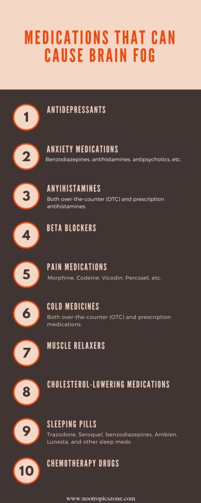 Nootropics For Brain Fog 3 Nootropics For Brain Fog 2