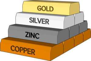 Minerals For Optimal Brain Health 9
